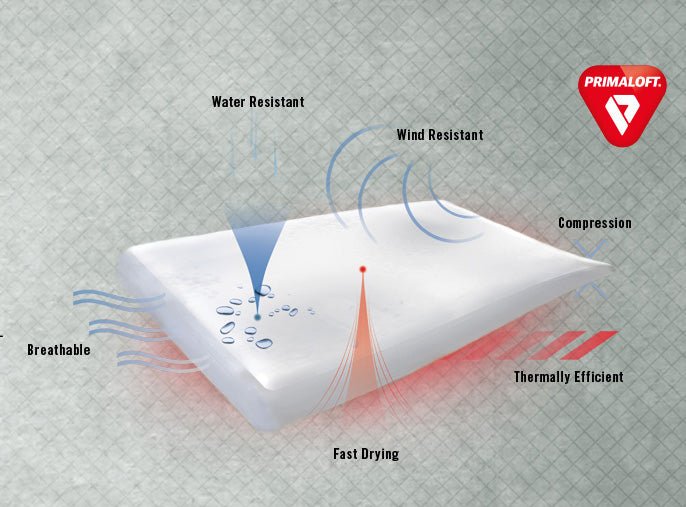 Russell Stormbloxx Black - 6,5 Handschuhe - Reusch - Wildnissport