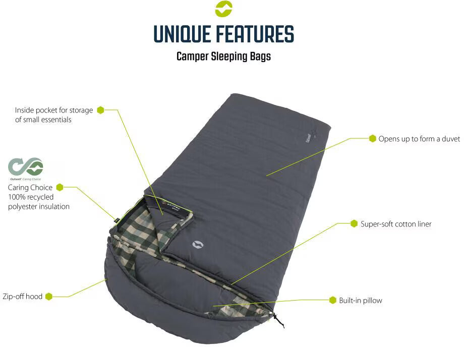 Outwell Camper Schlafsack, grau, Einheitsgröße links