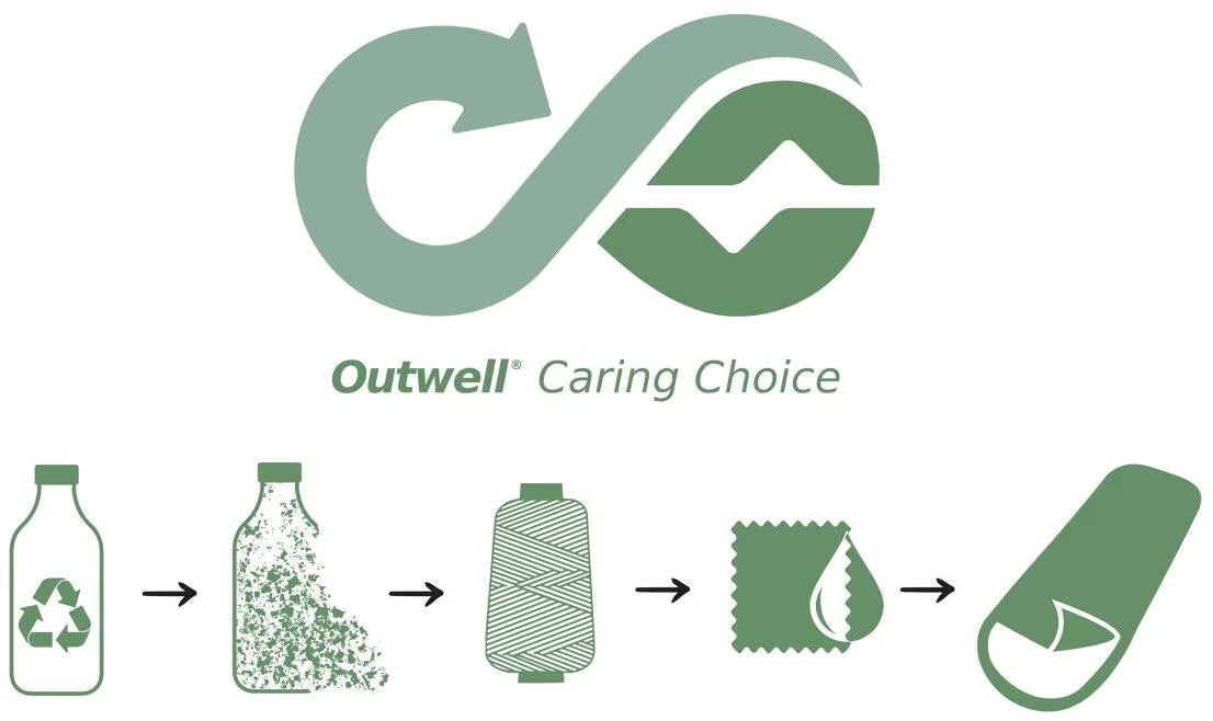 Outwell Camper Schlafsack, grau, Einheitsgröße links