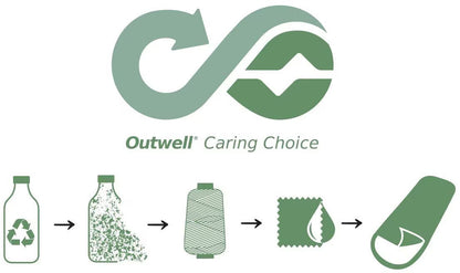 Outwell Camper Schlafsack, grau, Einheitsgröße links
