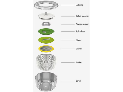 Joseph Joseph MultiPrep Salatzubereitungsset