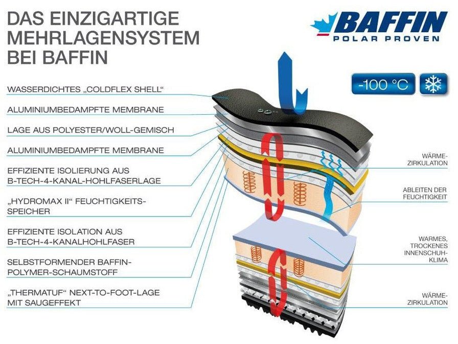 Apex Polarstiefel Black/Bark - 46 Winterstiefel - Baffin - Wildnissport