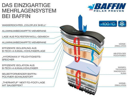 Apex Polarstiefel Black/Bark - 46 Winterstiefel - Baffin - Wildnissport