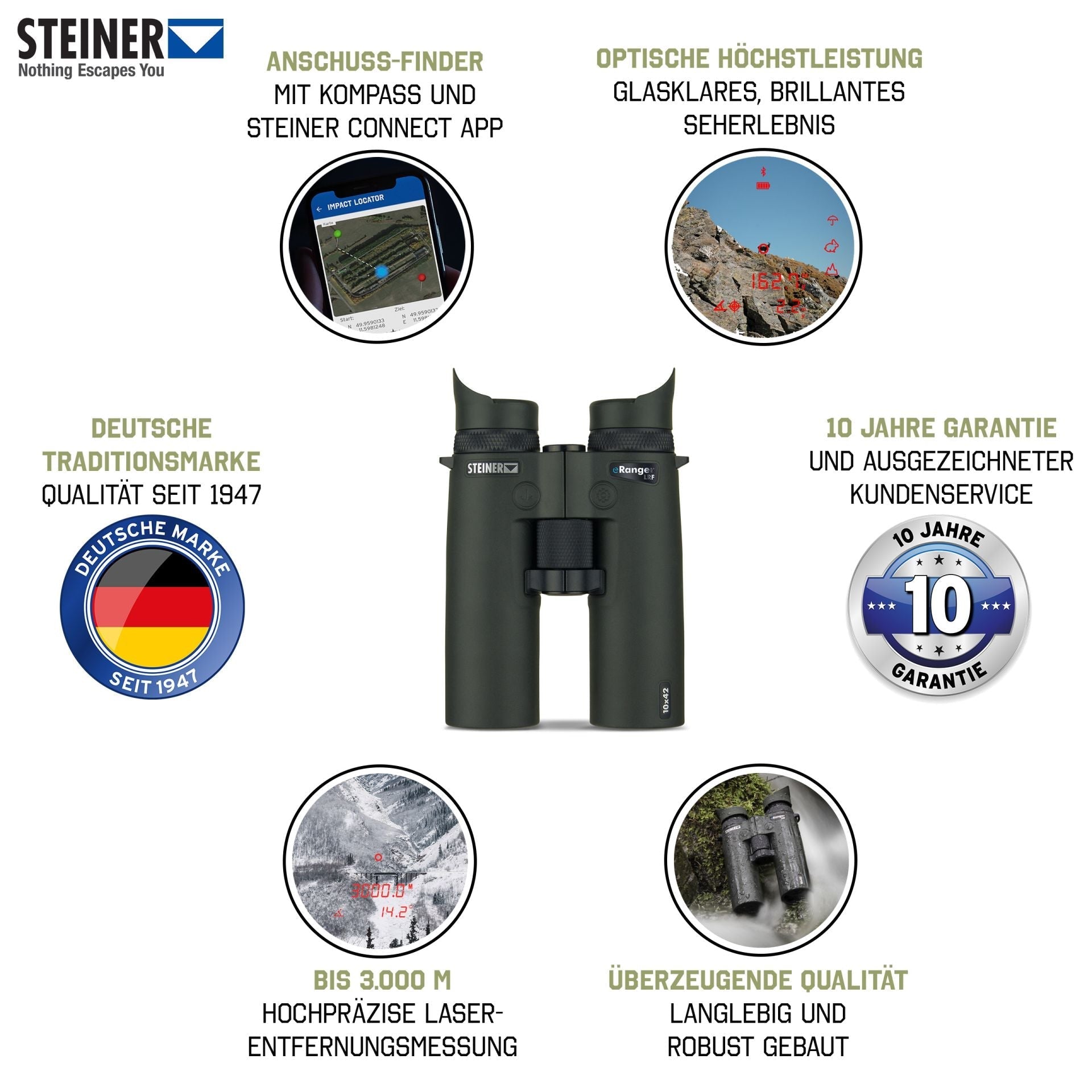 eRanger LRF 10x42 - Steiner Germany - Wildnissport