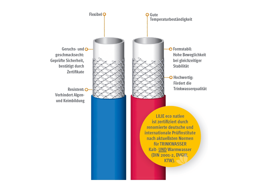 LILIE Wasserschlauch eco 50m (preis per meter) - LILIE - Wildnissport