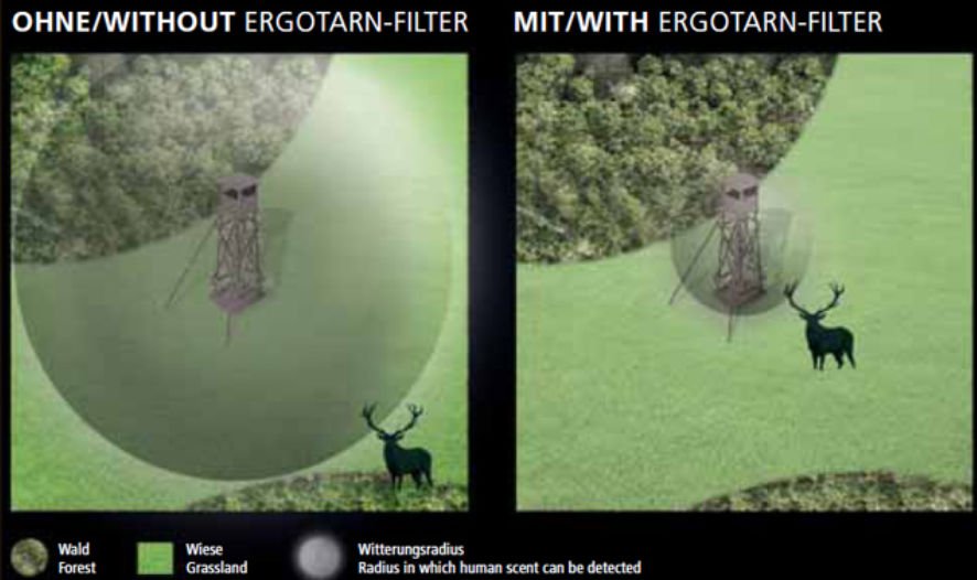 Outfoxshell II Jacke Dark Olive - 62 Herren - Outfox - Wildnissport