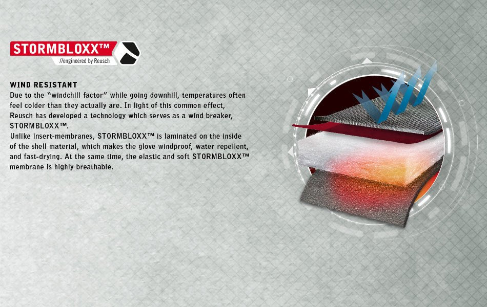 Russell Stormbloxx Black - 8,5 Handschuhe - Reusch - Wildnissport